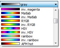 JKQTPlotter JKQTPMathImageColorPaletteComboBox Class Reference