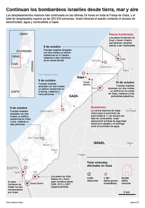 Infografía Continúan Los Bombardeos Israelíes Desde Tierra Mar Y Aire Boyacá 7 Días