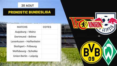 Pronostic Foot Mes Pronostics Bundesliga Union Berlin Leipzig