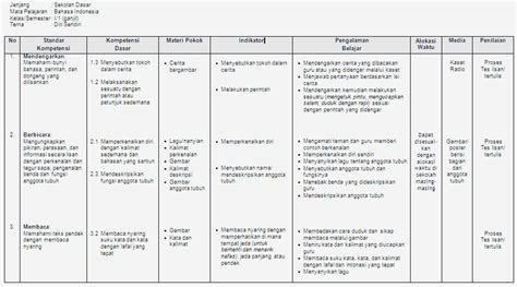 Contoh Rpp Dan Silabus Smp Kurikulum 2013 Pdf Contoh Rpp Matematika Kelas 4 Sd Mi Semester 2