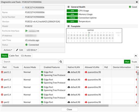 Using The FortiGate GUI FortiSwitch 6 4 2 Fortinet Document Library