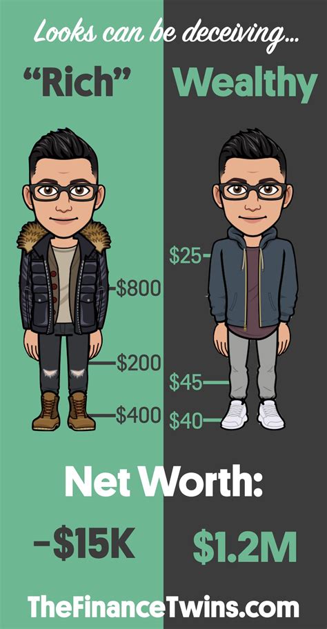 Rich Vs Wealthy Here S Why It S Better To Be Wealthy Artofit