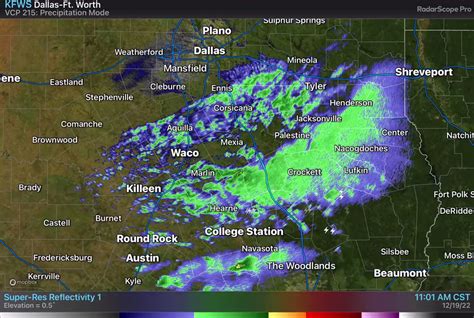 Nws Fort Worth On Twitter 11 50am Rain Continues To Move Across The