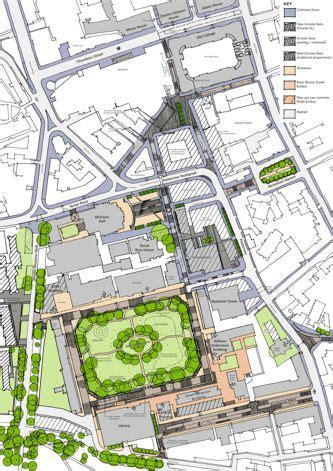 University of Edinburgh Landscape Masterplan