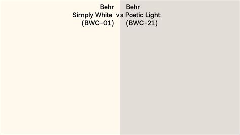 Behr Simply White Vs Poetic Light Side By Side Comparison