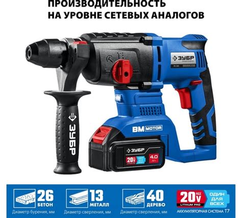 Аккумуляторные перфораторы - купить перфоратор на аккумуляторе по ...