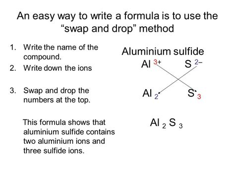 Chemistry Hot Sex Picture