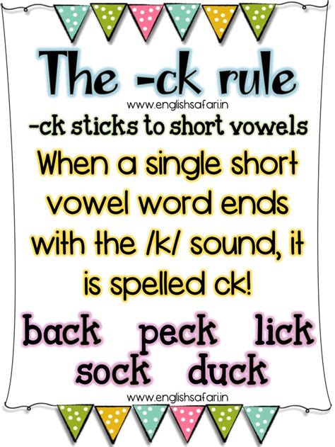 Spelling Rule Spelling Rules Phonics Rules Spelling Words Hot Sex Picture