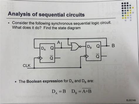 Solved Analysis Of Sequential Circuits Consider The Chegg