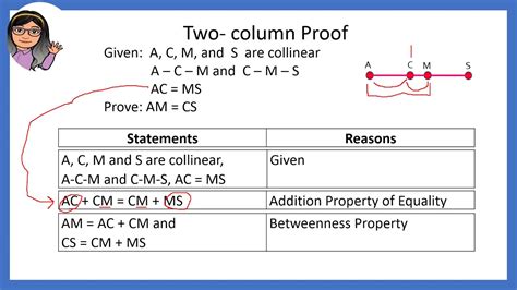 Writing Proofs How To Write Proofs Youtube