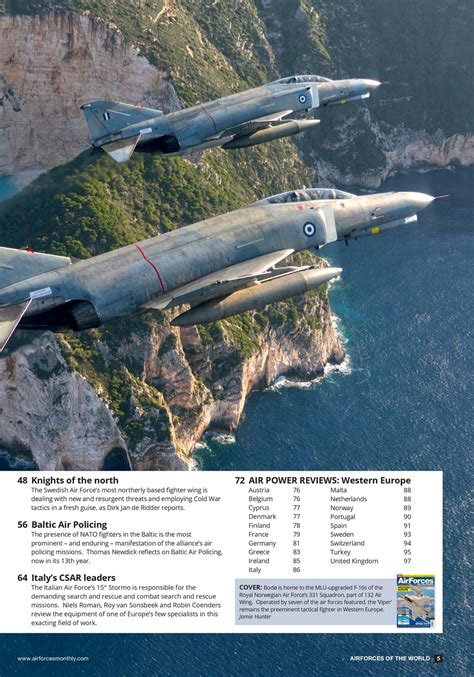 Combat Aircraft Journal Magazine Airforces Of World Special Issue