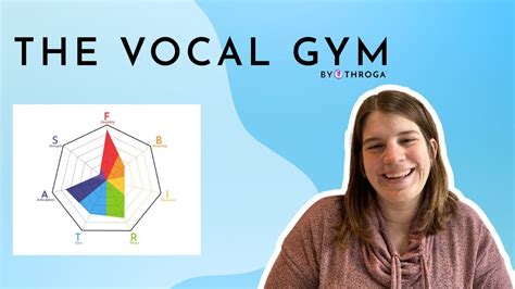 The Vocal Gym By Throga From Timberdoodle Youtube