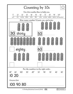 Counting by 10s | 1st grade, 2nd grade Math Worksheet | GreatSchools