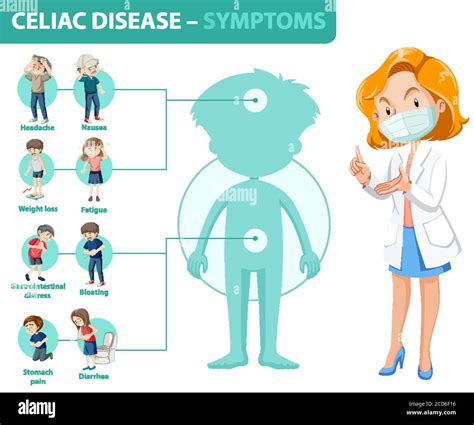 Celiac Disease Symptoms Information Infographic Illustration Stock