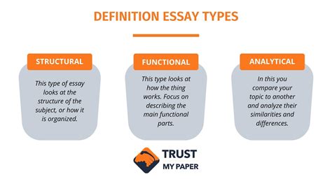 What Is A Definition Essay Telegraph