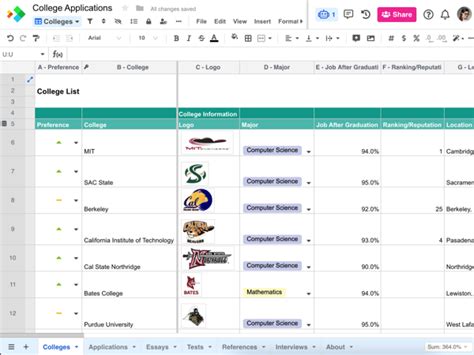 Comparing Colleges Worksheet Excel