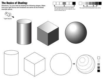 Art Teachers: Worksheet For Shading Geometric Shapes by Candice Licalzi