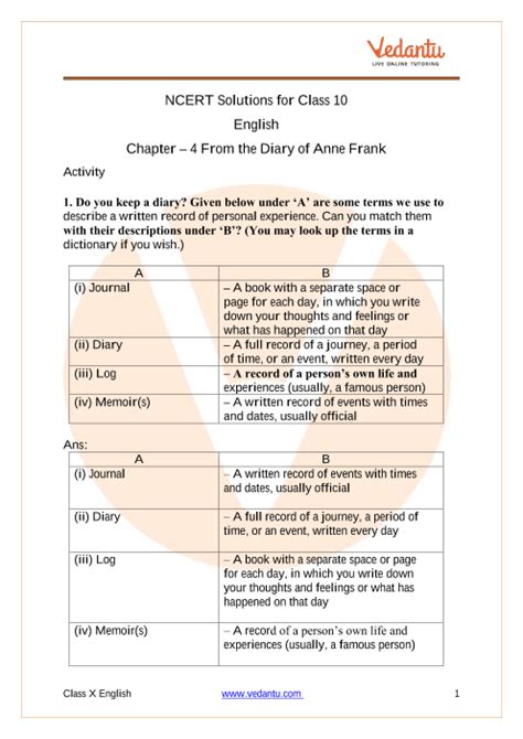 Download Ncert Solutions For Class 10 English First Flight Chapter 4 From The Diary Of Anne Frank