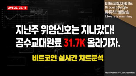 5월 15일 실시간 방송 지난주 위험신호는 지나갔다 공수교대완료 317k올라가자 비트코인 실시간 차트분석 Btc