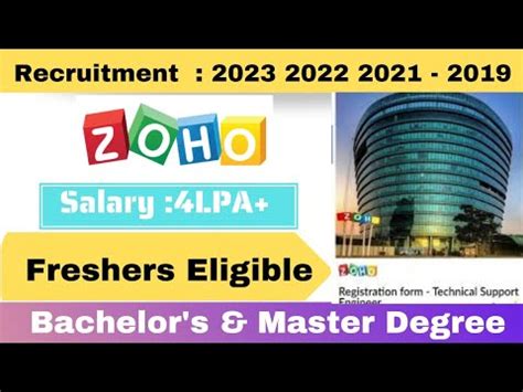 Zoho Off Campus Drive 2023 2022 2021 2020 2019 Batch IT Company