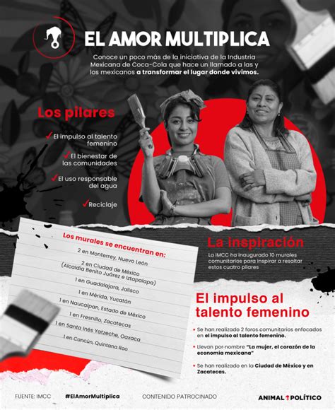 Las Mujeres Coraz N De La Econom A Mexicana La Iniciativa De Coca