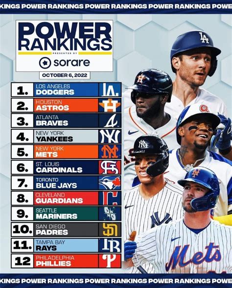 Así es como se jugarán los playoffs de la MLB de la temporada 2022 de