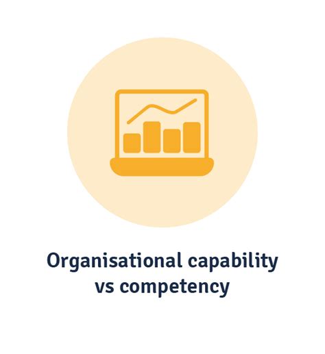 Competency Vs Capability Whats The Difference Acorn