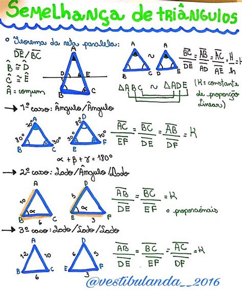 ENEM Mapa Mental Semelhança de Triângulos Matemática