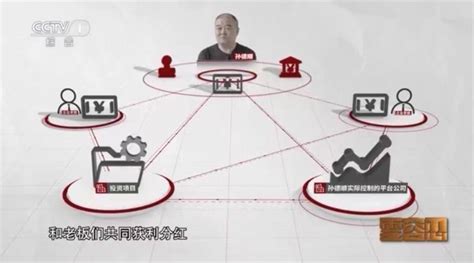 中信银行原行长孙德顺用“影子公司”贪腐：收现金太低端了，太简单粗暴了房地产贷款控制