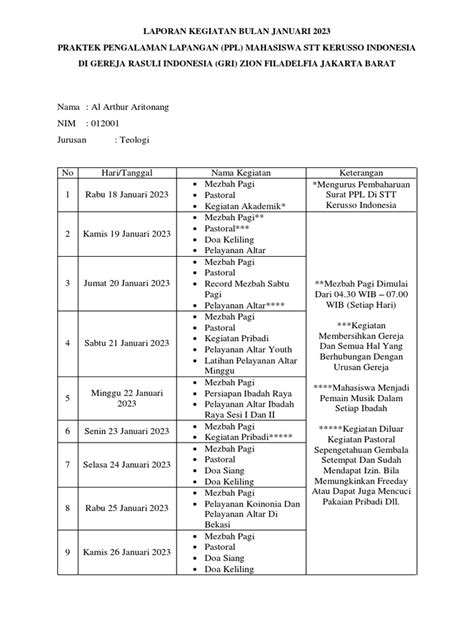 Contoh Ppl Pdf