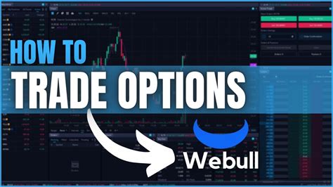 How To Trade Options On Webull Desktop Youtube