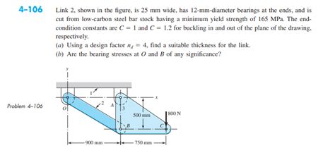 Solved Link Shown In The Figure Is Mm Wide Has Chegg