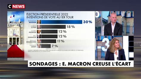 Valérie Lecasble Pour la deuxième fois Emmanuel Macron a des