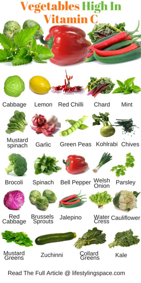 Vitamin C Foods Diet And Nutrition Calcium Rich Foods Foods With Iron Vitamins Vitamins And