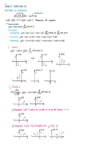 Senales Y Sistemas Tema Pdf