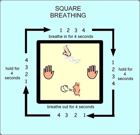 Square Breathing