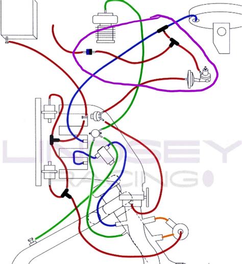 Understanding The C6 Transmission Vacuum Line Diagram