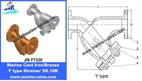 JIS F7220Y 5K 10K Marine Cast Iron Y Strainer Qingdao Ronghang Marine