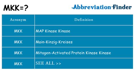 What does MKK mean?