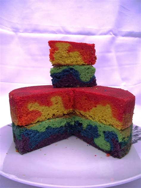 Rainbow/gay Pride Cake - CakeCentral.com