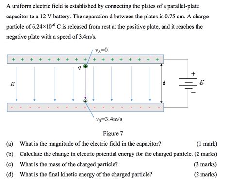 Parallel Plate Capacitor Electric Field