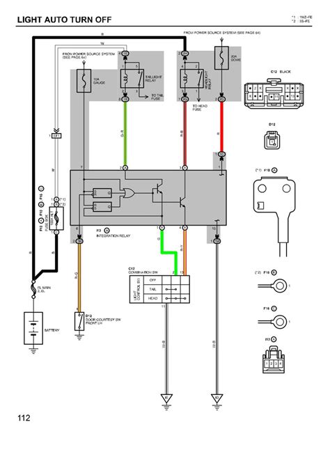 Toyota Camry Electrical Wiring Diagram