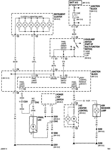 Diagram Of Fuse Box In 2006 Chrysler Sebring Convertible