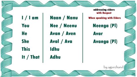 Tamil Words For 2nd Standard