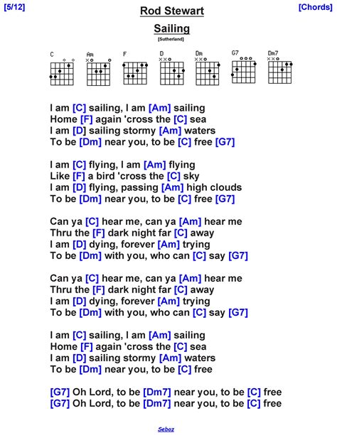 Rod Stewart Guitar Chords