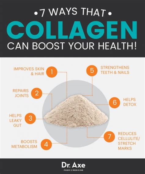 10 Singapore Collagen-Boosting Foods To Help You ‘Bao Yang’ - ZULA.sg