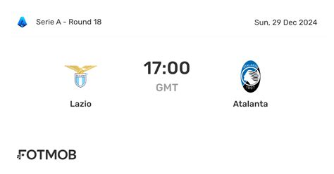 Lazio Vs Atalanta Live Score Predicted Lineups And H2h Stats