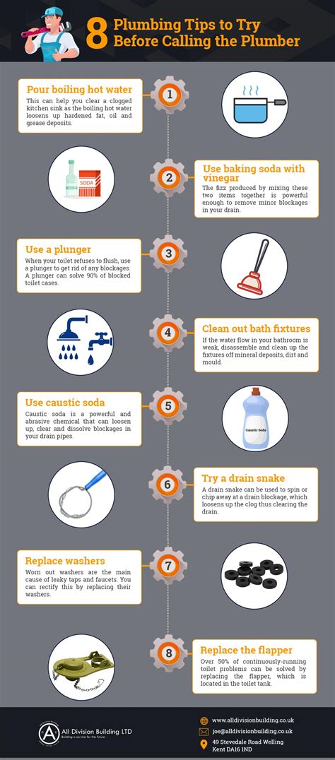 8 Tips to Try Before Calling the Plumber | Infographic Post