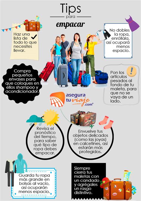 Infografía Tips Para Empacar Consejos Para Empacar Viajes Consejos Para Viajes