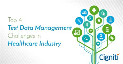 Top 4 Test Data Management Challenges In Healthcare Industry Software